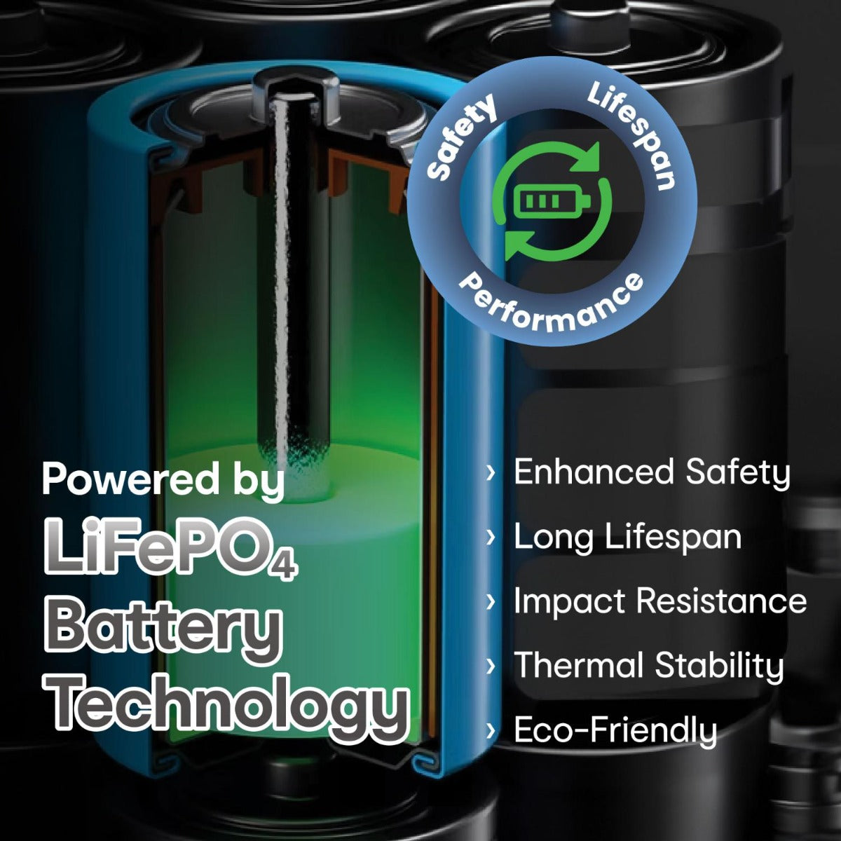 Laser - ChargeCore LFP Powerbank 10000mAh - Black