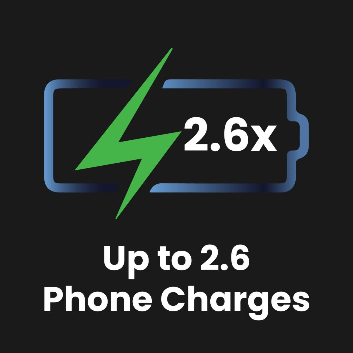 Laser - ChargeCore LFP Powerbank 10000mAh - Black