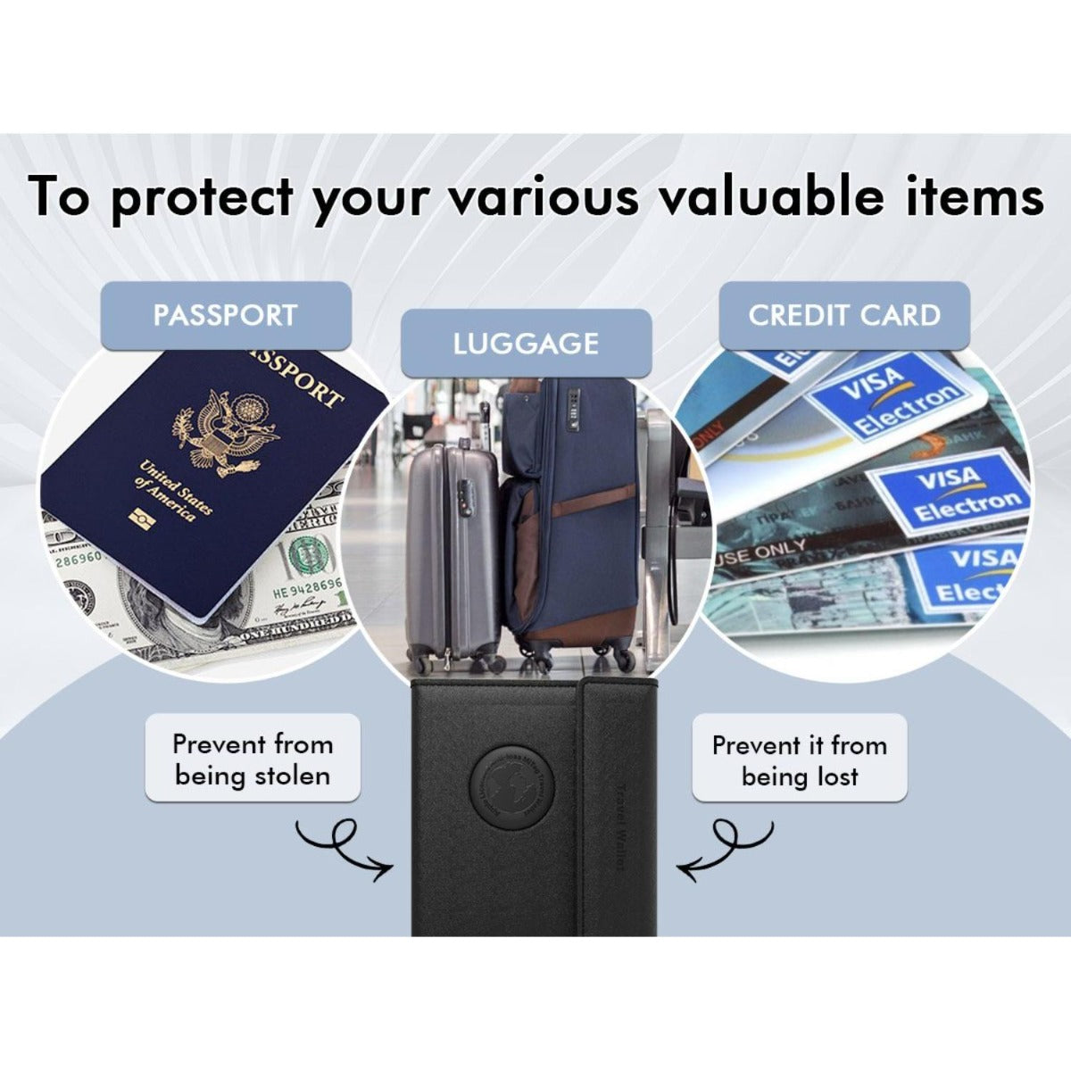 Mili - MiTag Travel Wallet - Black