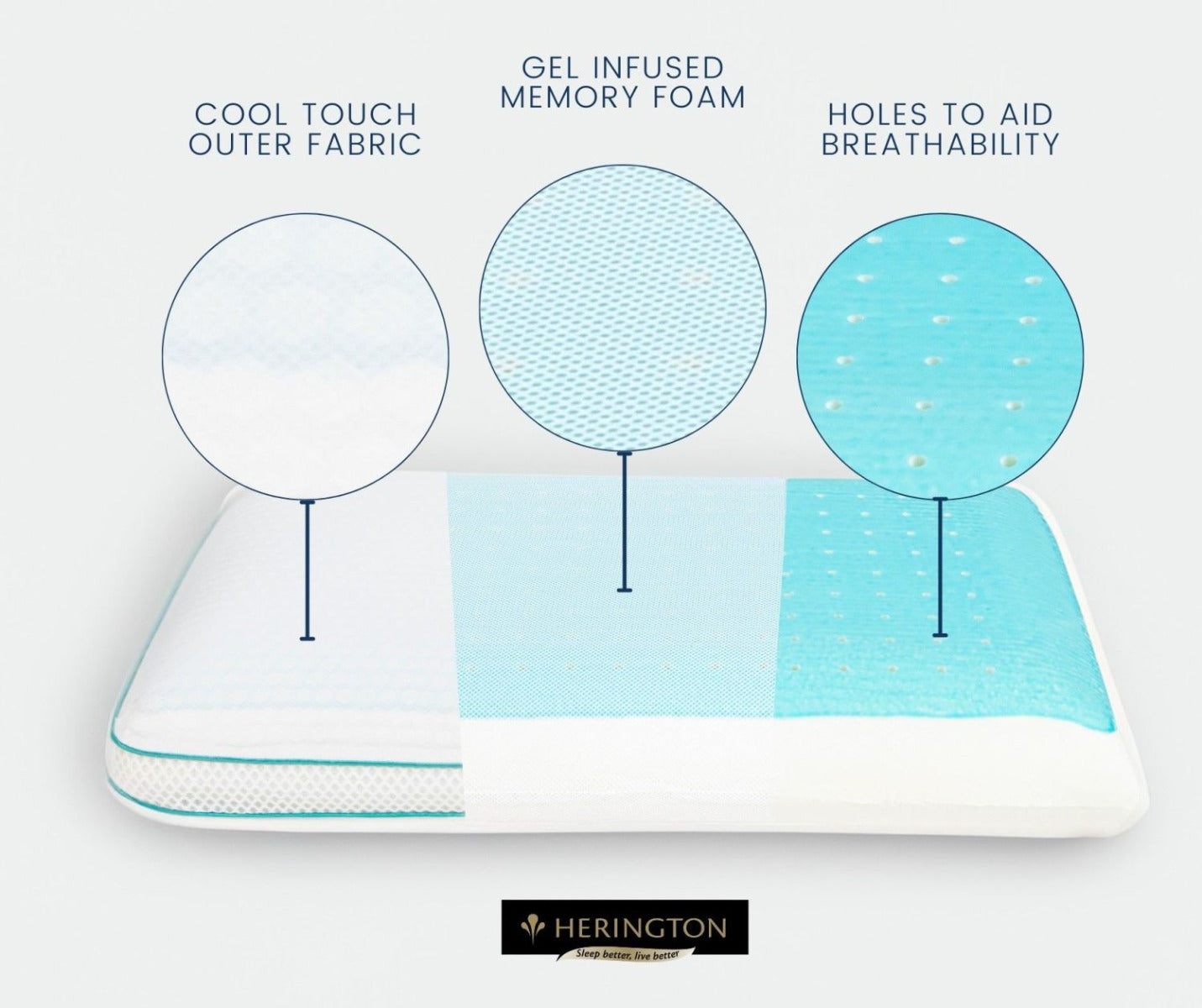 Herington Cooling Gel Memory Foam Pillow Low - Wholesales Supply