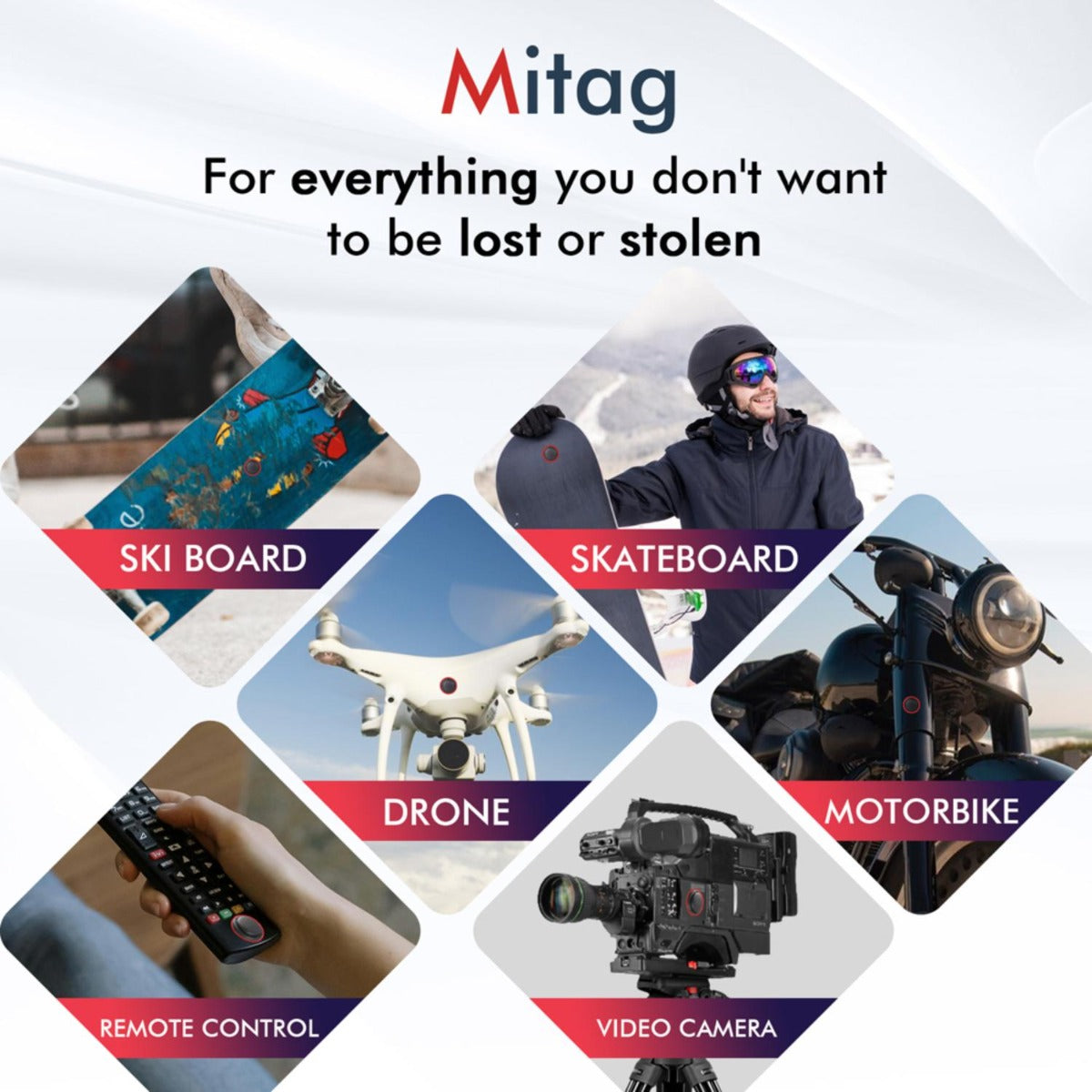 Mili - MiTag SkiFinder - Black - Wholesales Supply