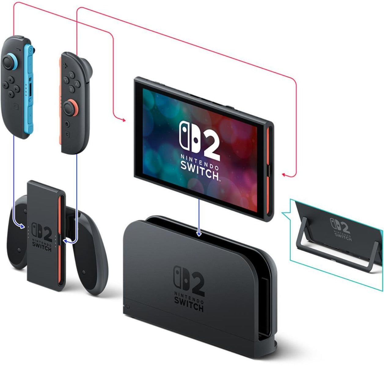 Nintendo - Switch 2 + Mario Kart World Bundle