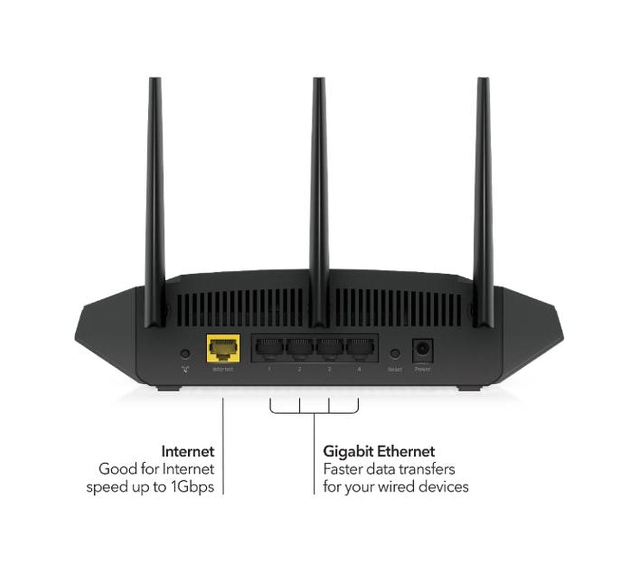 NETGEAR Nighthawk AX3000 WIFi 6 Router