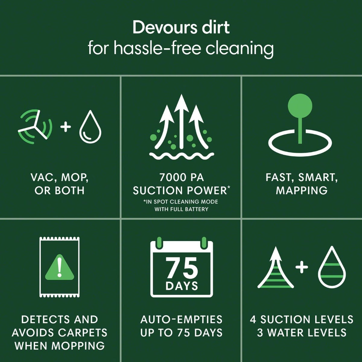 iRobot - Roomba 105 Combo Robot Vac + AutoEmpty Dock