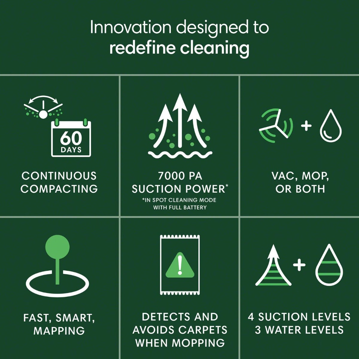 iRobot - Roomba 205 Dust Compactor Combo