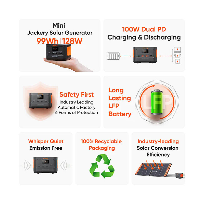 Jackery Explorer 100 Plus - Wholesales Supply