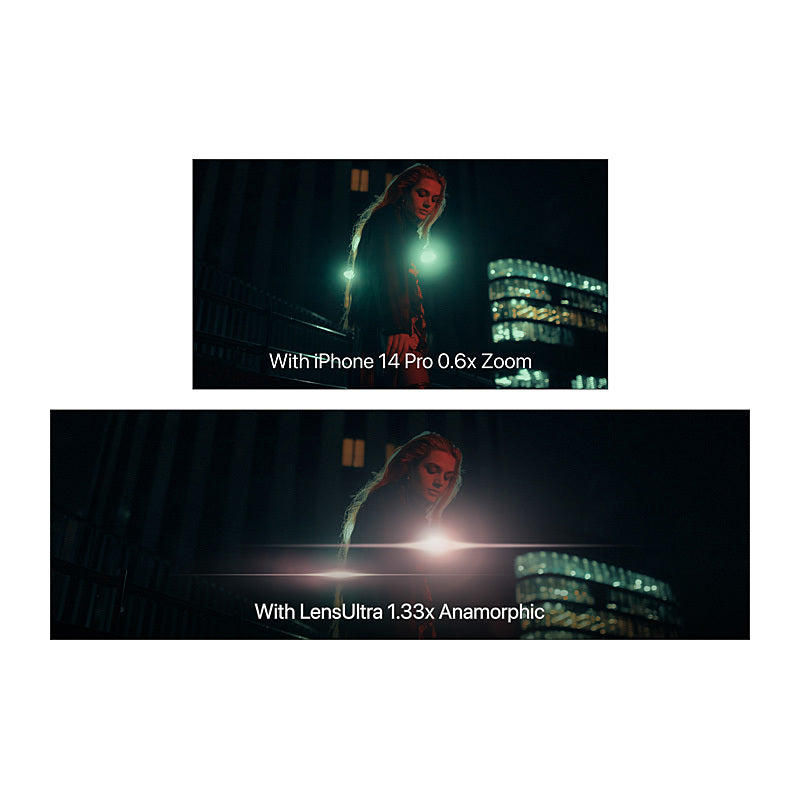 Shiftcam Lens 1.33x Anamorphic - Wholesales Supply