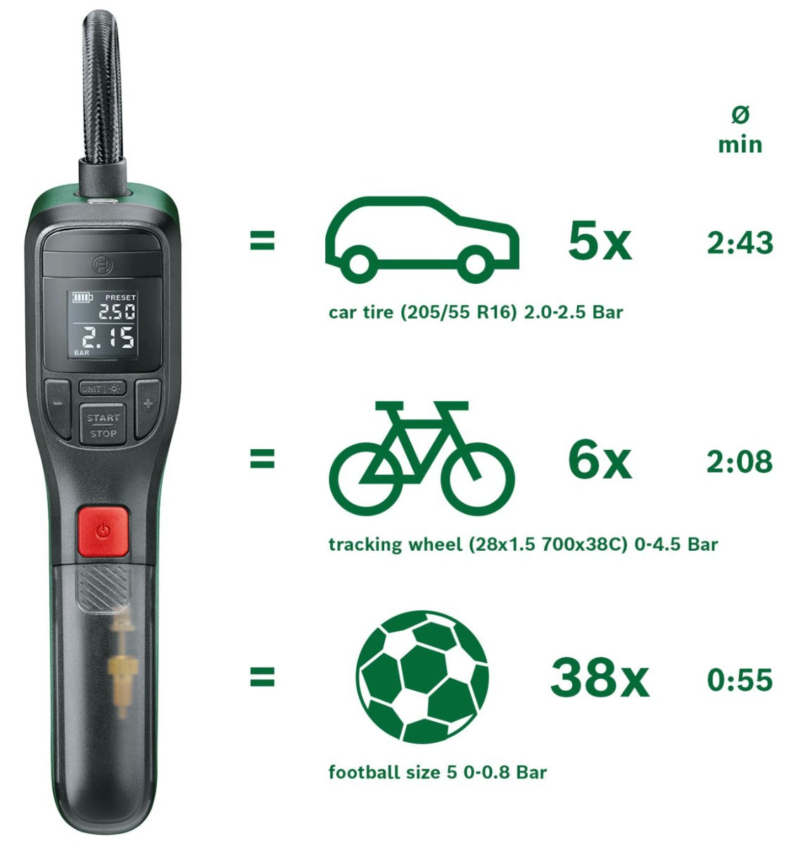 Bosch - Electric Air Pump Mini Compressor EasyPump (3Ah Battery, 3.6V, 150 PSI, LED)
