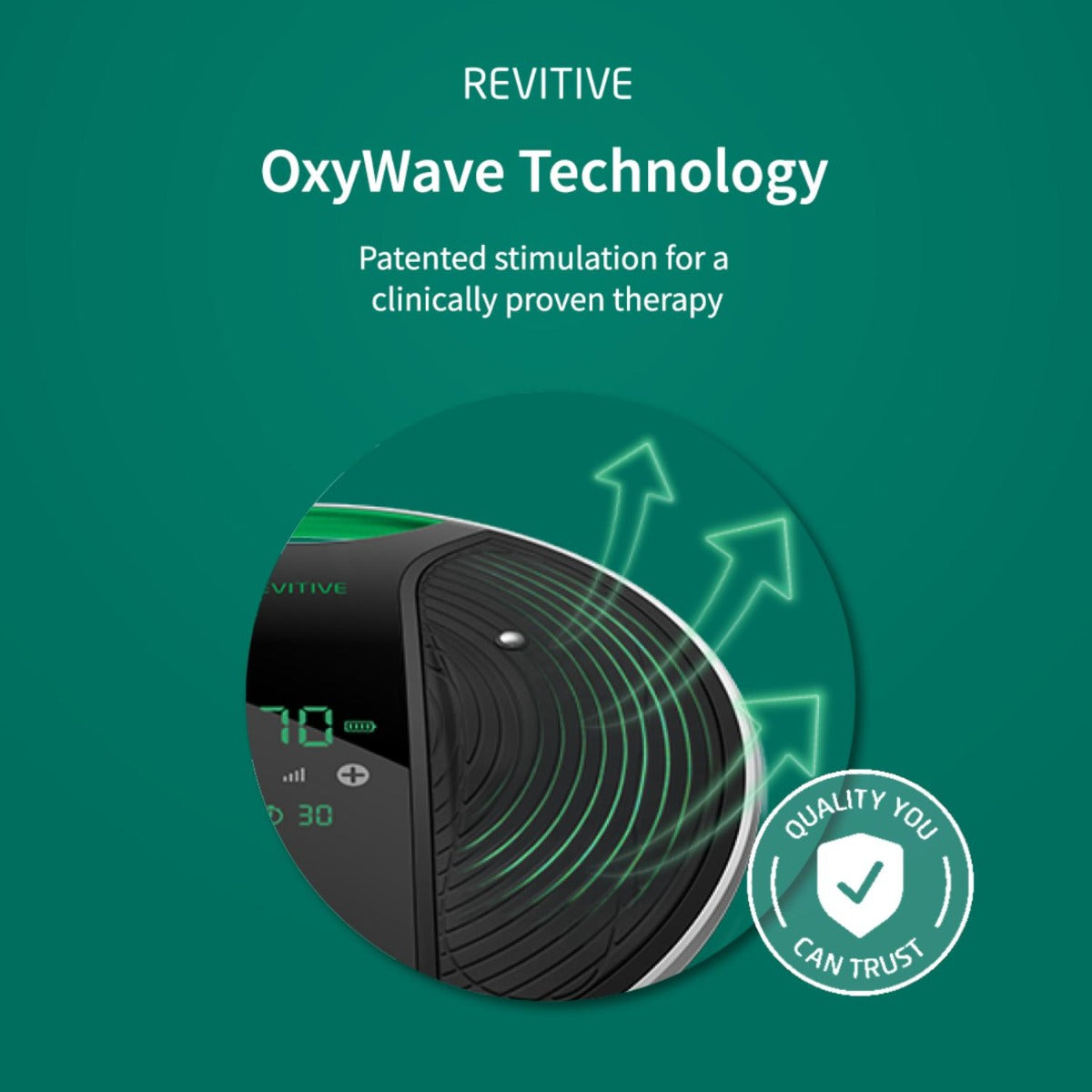 Revitive - Medic Coach with Knee Therapy - Black **GST EXEMPT**