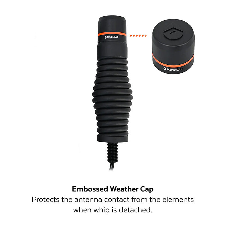 EcoX UHF HD Antenna Radome 2.3