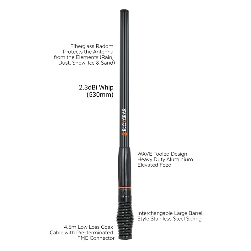 EcoX UHF Antenna Raydome 2.3
