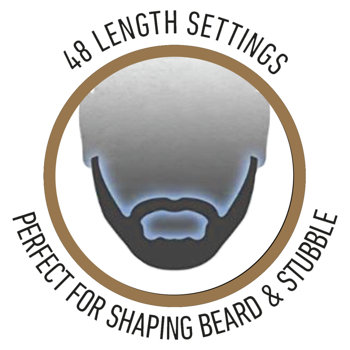 ConairMan - The XPERT Beard
