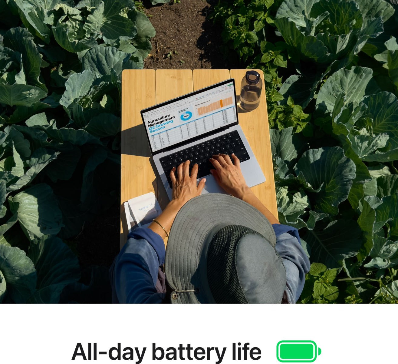 Apple - 14" MacBook Pro: M4 chip w 10-core CPU/GPU, 16"GB, 512GB SSD - Space Black - Wholesales Supply