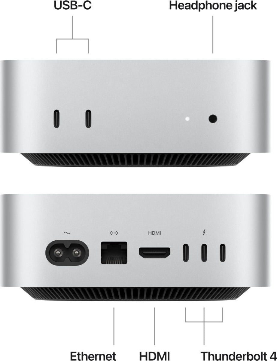 Apple - Mac mini: Apple M4 chip with 10-core CPU and 10-core GPU, 16GB, 256GB SSD - Wholesales Supply