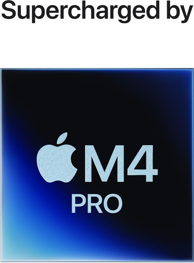 Apple - Mac mini: Apple M4 Pro chip w 12-core CPU & 16-core GPU, 24GB, 512GB SSD - Wholesales Supply