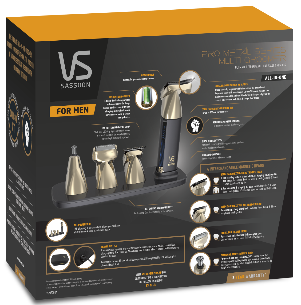 ConairMan - The Pro Metal Series Multi Groomer - Wholesales Supply