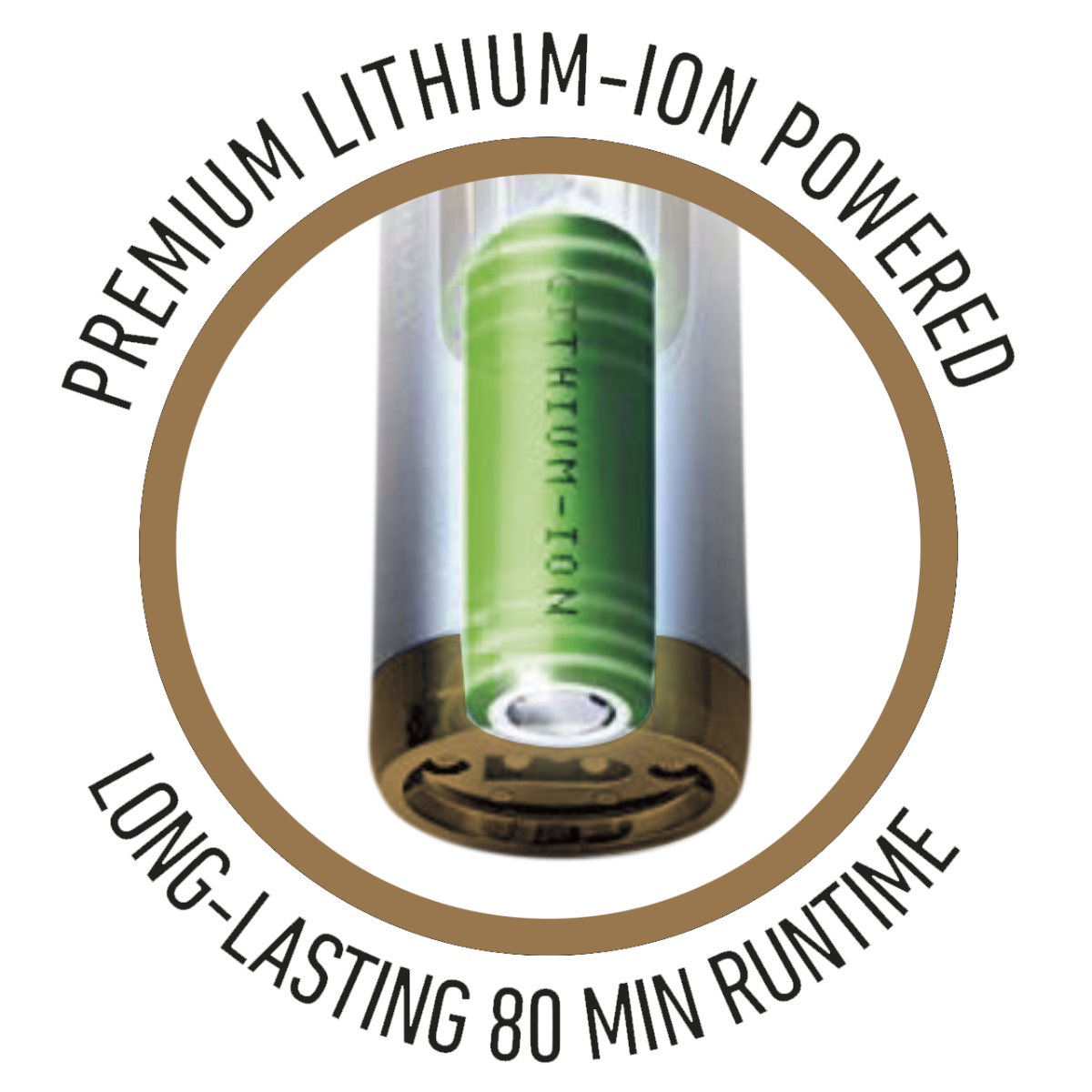 ConairMan - The XPERT Beard - Wholesales Supply