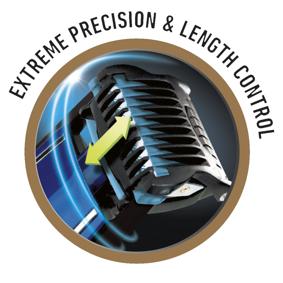 ConairMan - The XPERT Beard - Wholesales Supply