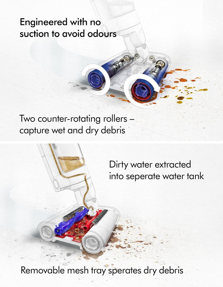 Dyson - Wash G1 Cordless Wet Cleaner - 492607-01 - Wholesales Supply