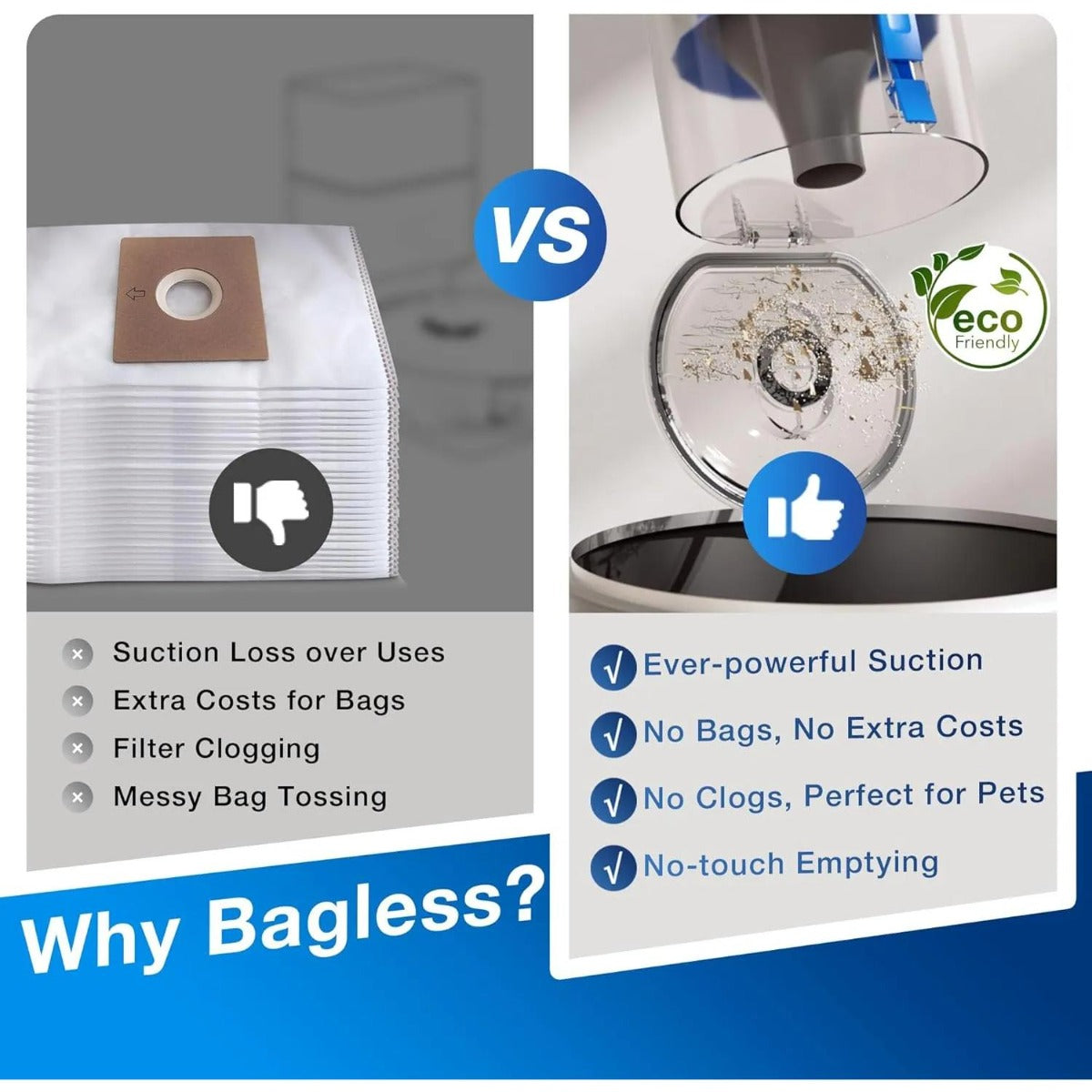 Ecovacs - Deebot N20 Pro Plus Bagless Robot Vacuum & Mop - White - Wholesales Supply