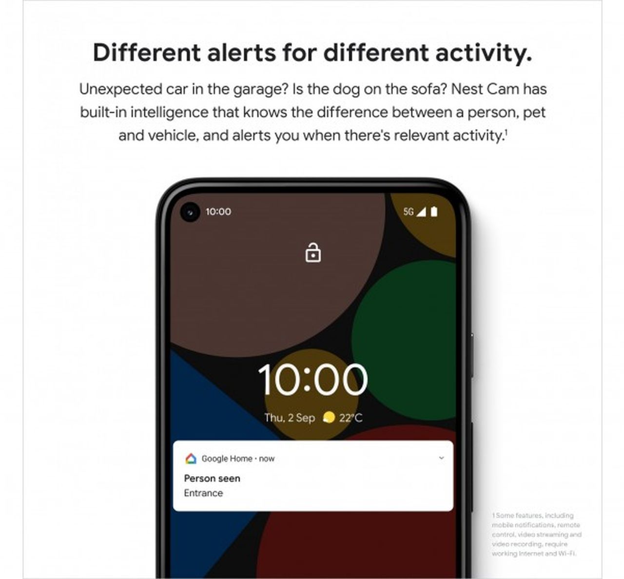 Google Nest Cam Indoor - White - Wholesales Supply