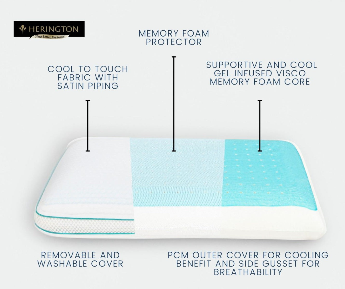 Herington Cooling Gel Memory Foam Pillow High - Wholesales Supply