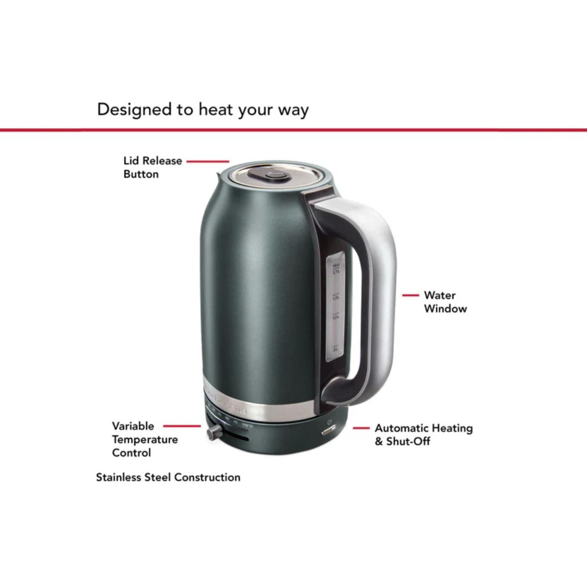 KitchenAid - 1.7L Core Kettle - Juniper - Wholesales Supply