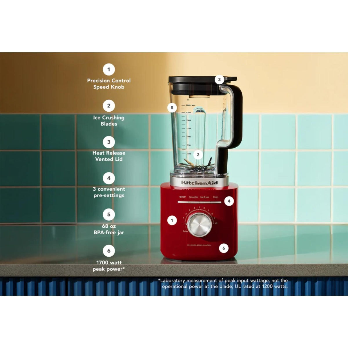 KitchenAid - Pure Power Blender - Empire Red - Wholesales Supply