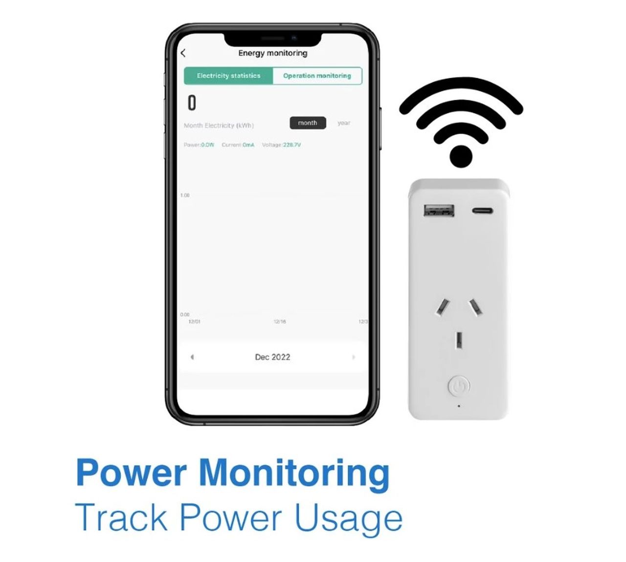 Laser Smart Home Wi-Fi Plug with Dual USB and Power Monitoring - Wholesales Supply