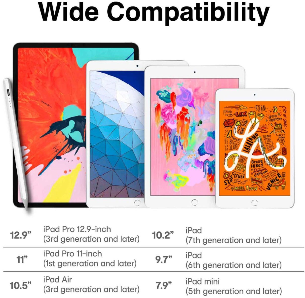 Laser - Active Stylus for iPad - White - Wholesales Supply