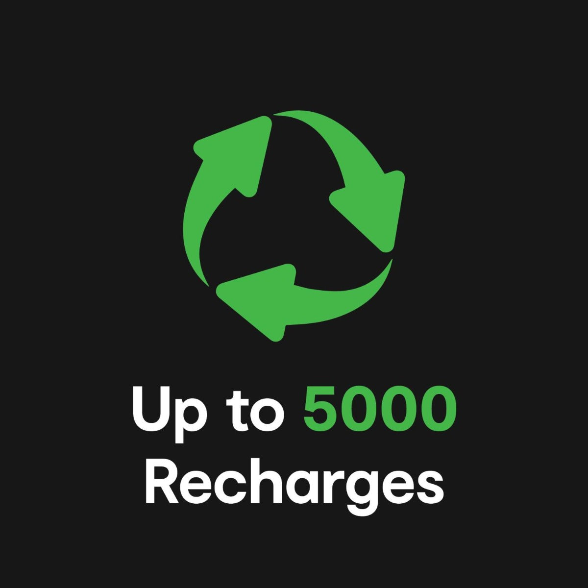 Laser - ChargeCore LFP Powerbank 10000mAh - White - Wholesales Supply