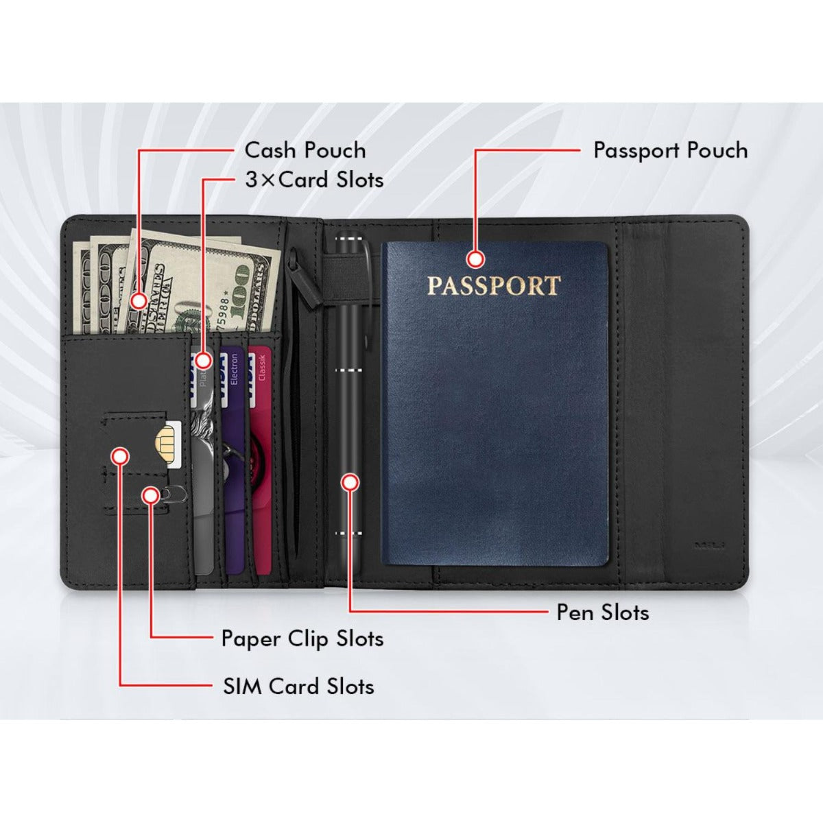 Mili - MiTag Travel Wallet - Black - Wholesales Supply