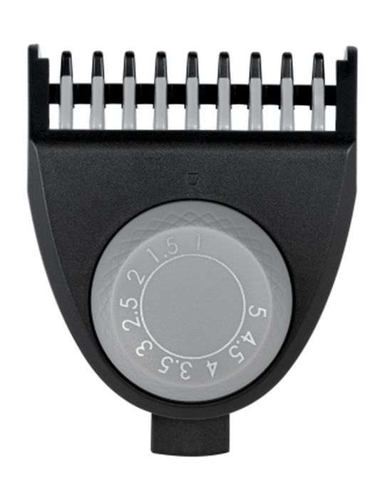 Remington - ONE Total Body Multi Groomer - Wholesales Supply