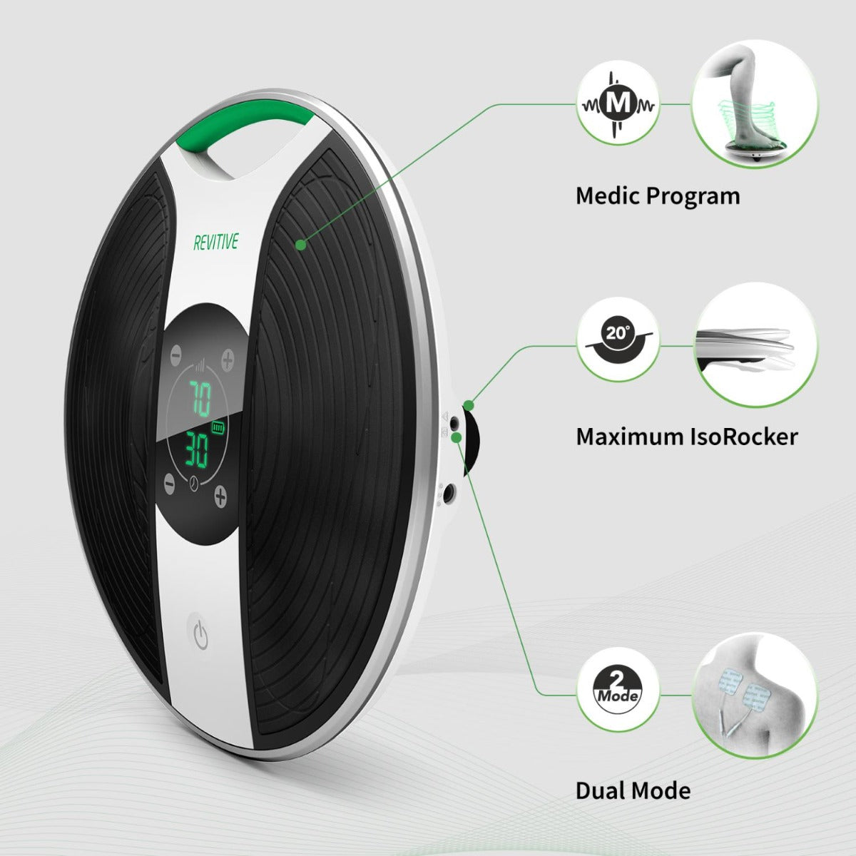 Revitive - Medic EMS & TENS Circulation Booster **GST EXEMPT** - Wholesales Supply