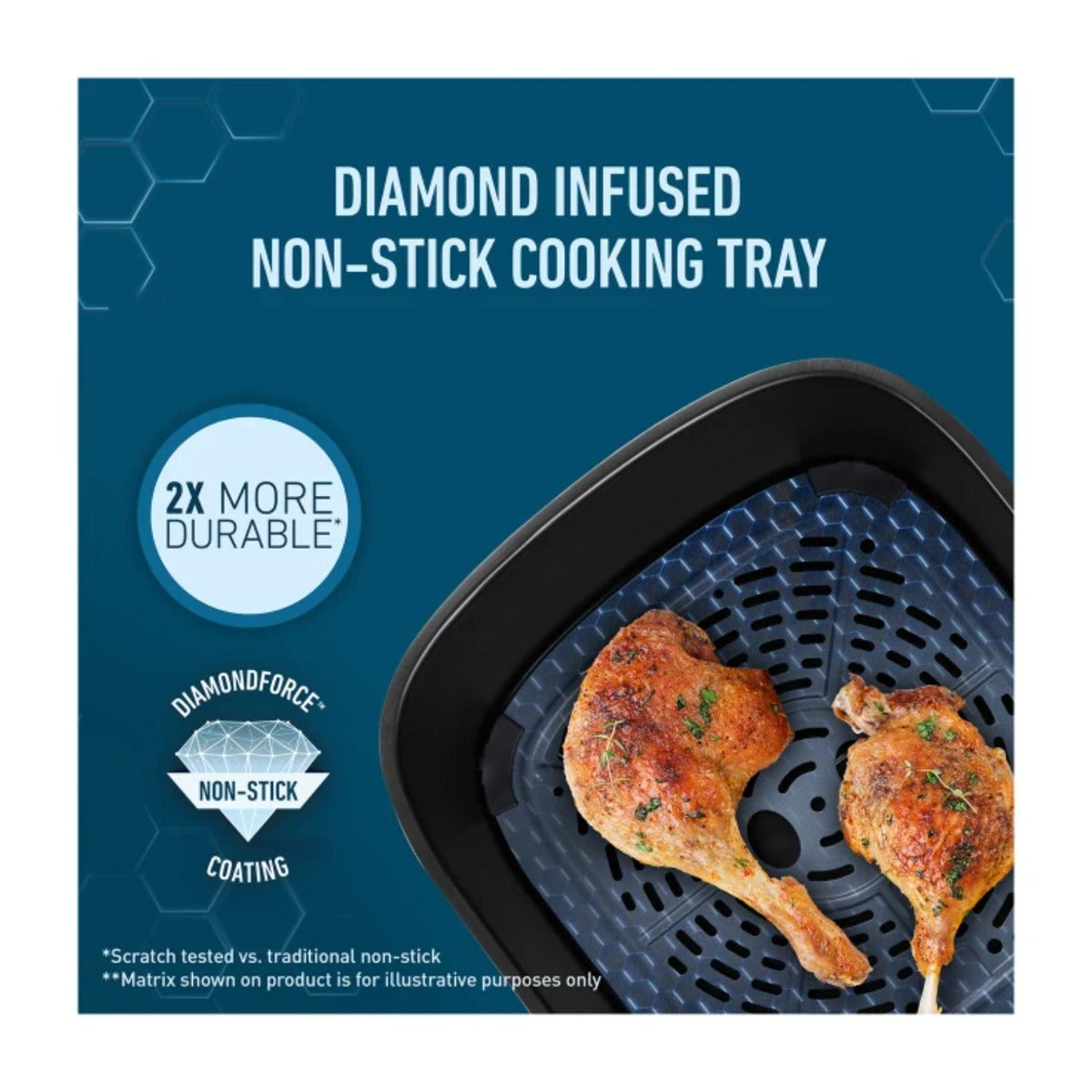 Sunbeam - 6L Alinea Pro DiamondForce Air Fryer - Wholesales Supply