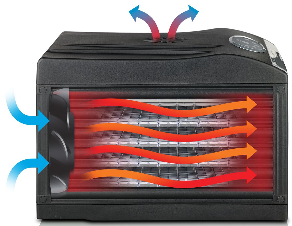 Sunbeam - Food Lab Electronic Food Dehydrator - Black - Wholesales Supply