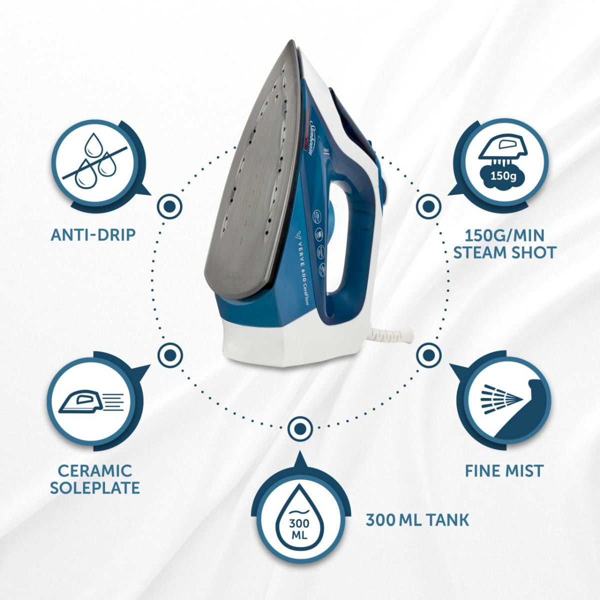 Sunbeam - Verve 600 CeraFlow Iron - Wholesales Supply