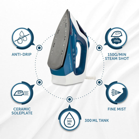 Sunbeam - Verve 600 CeraFlow Iron - Wholesales Supply