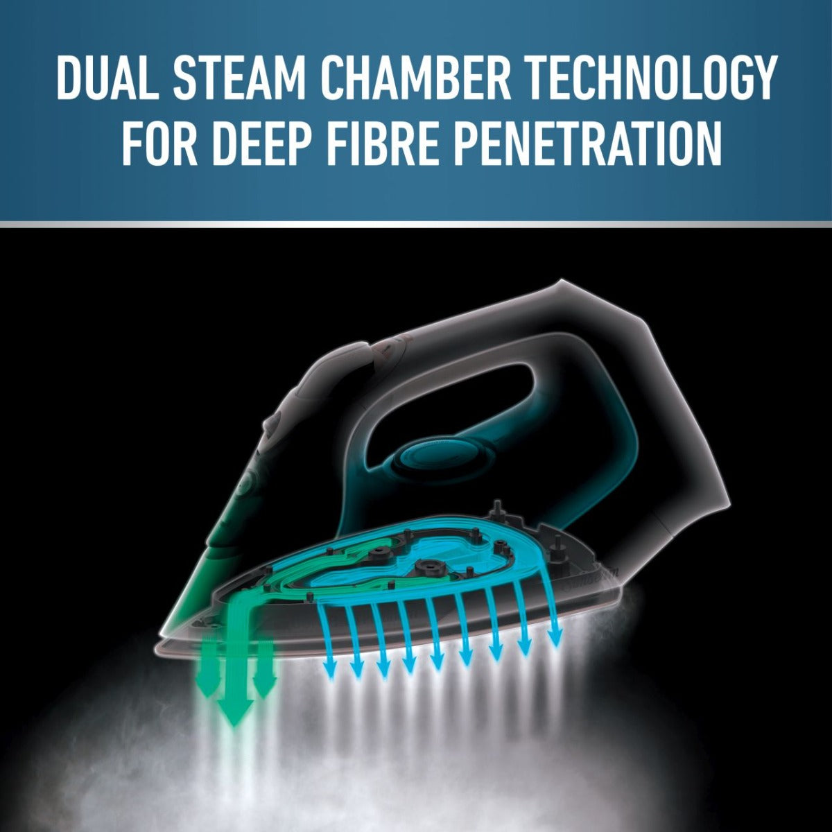 Sunbeam - Verve 600 CeraFlow Iron - Wholesales Supply