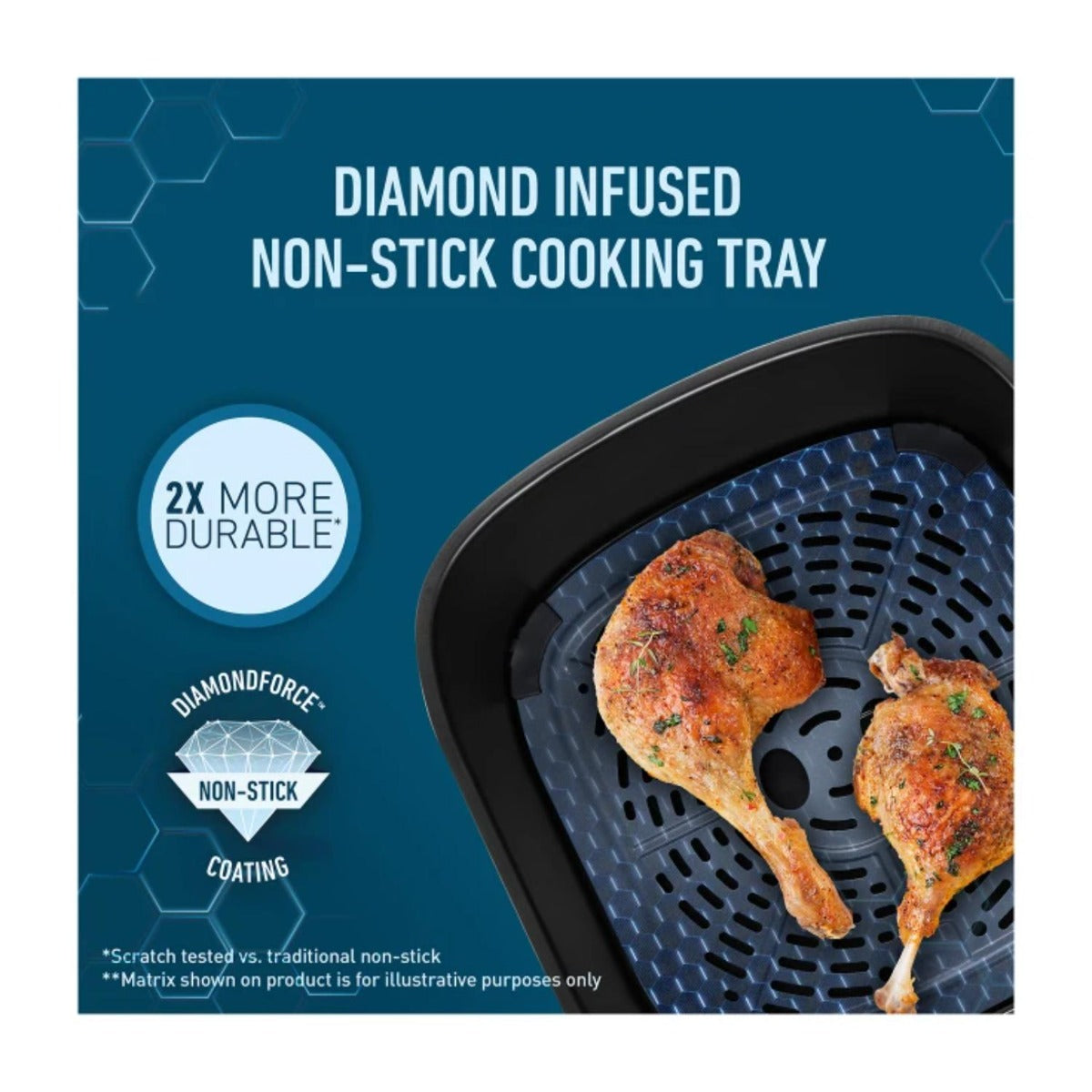 Sunbeam - 7.5L Alinea Max DiamondForce Air Fryer - Wholesales Supply