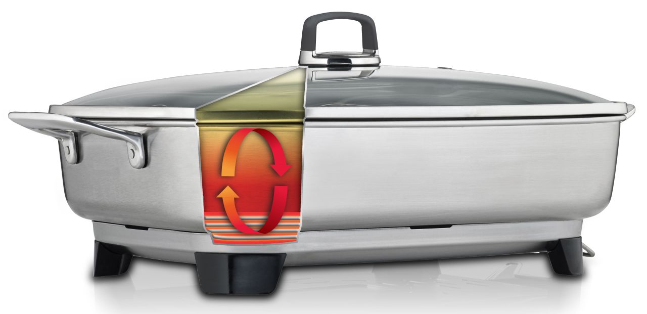 Sunbeam - Ellise Stainless Steel Electric Frypan - Wholesales Supply