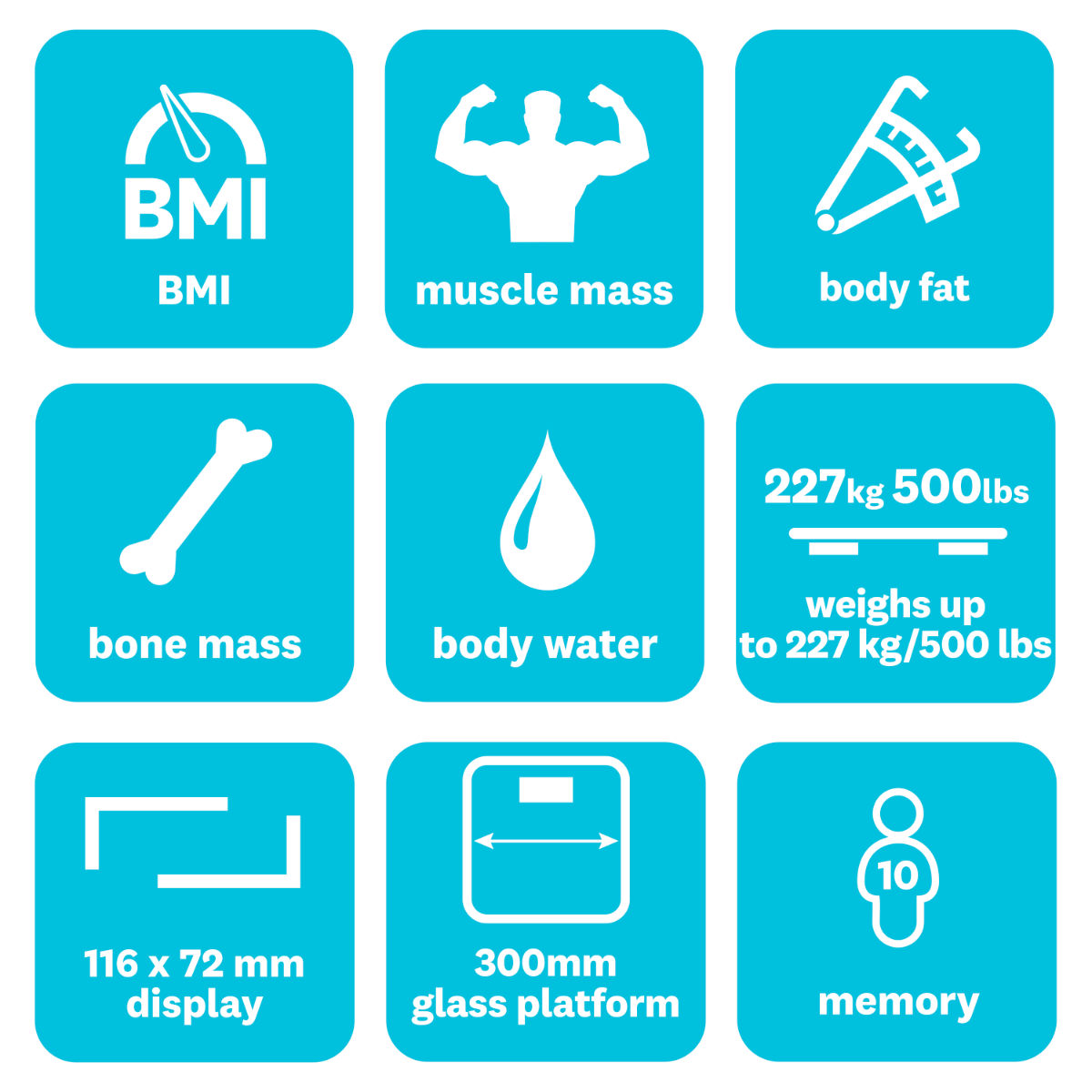 Weight Watchers - Colour Body Analysis Scale - Wholesales Supply