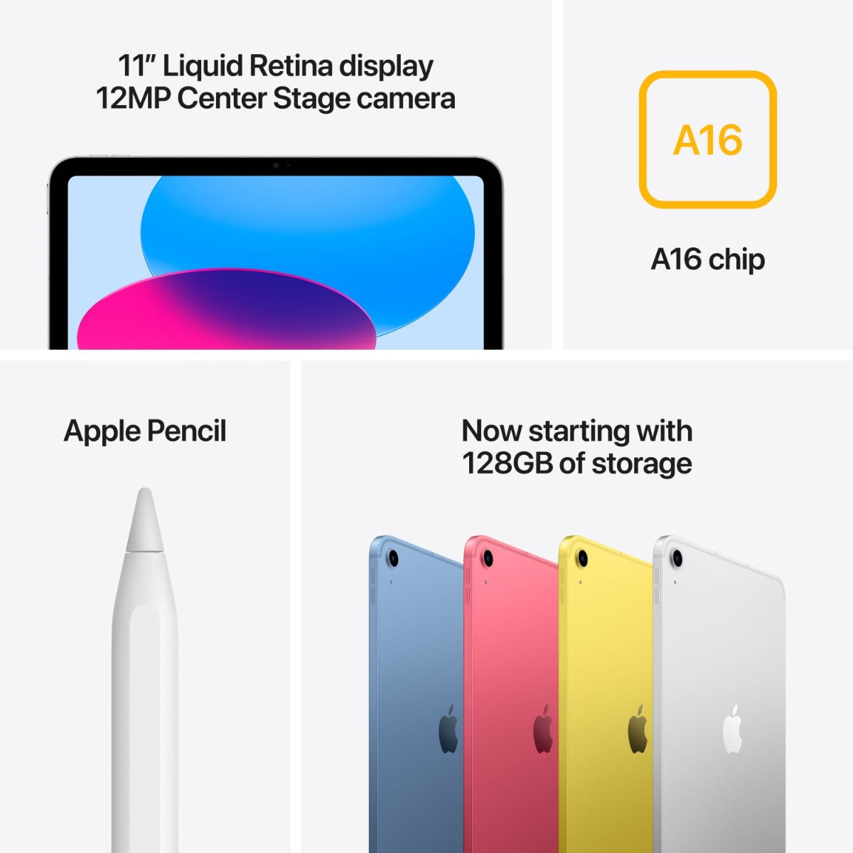 Apple - 11-inch iPad Wi-Fi + Cellular 256GB - Yellow