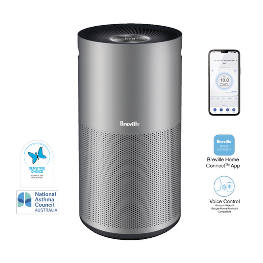 Breville - the Smart Air Viral Protect Max