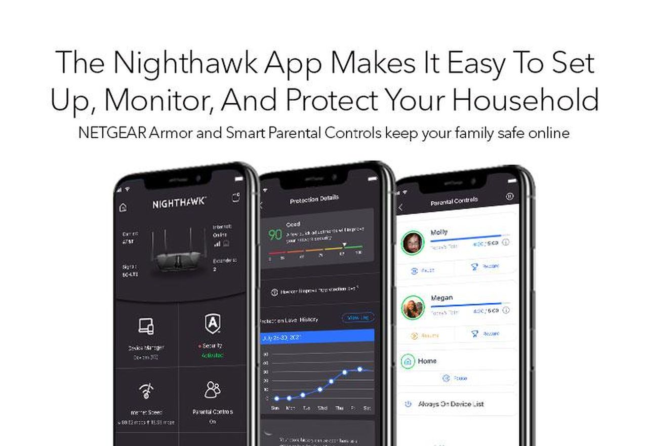 NETGEAR Nighthawk AX3000 WIFi 6 Router