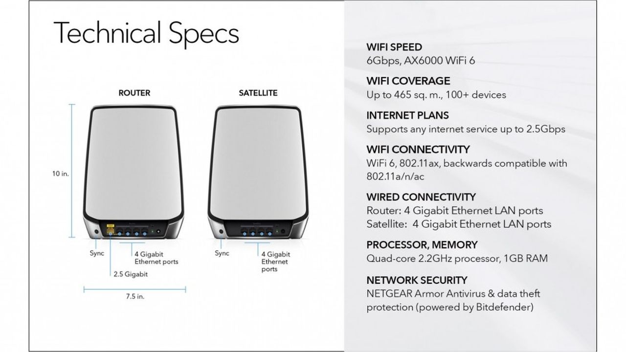 Netgear Orbi AX6000 Tri-B Mesh Kit 2 pk