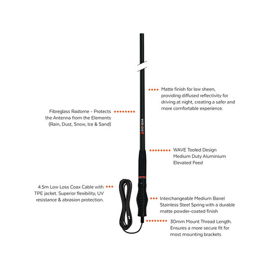 EcoX UHF MD Antenna Radome 6.6 - Wholesales Supply
