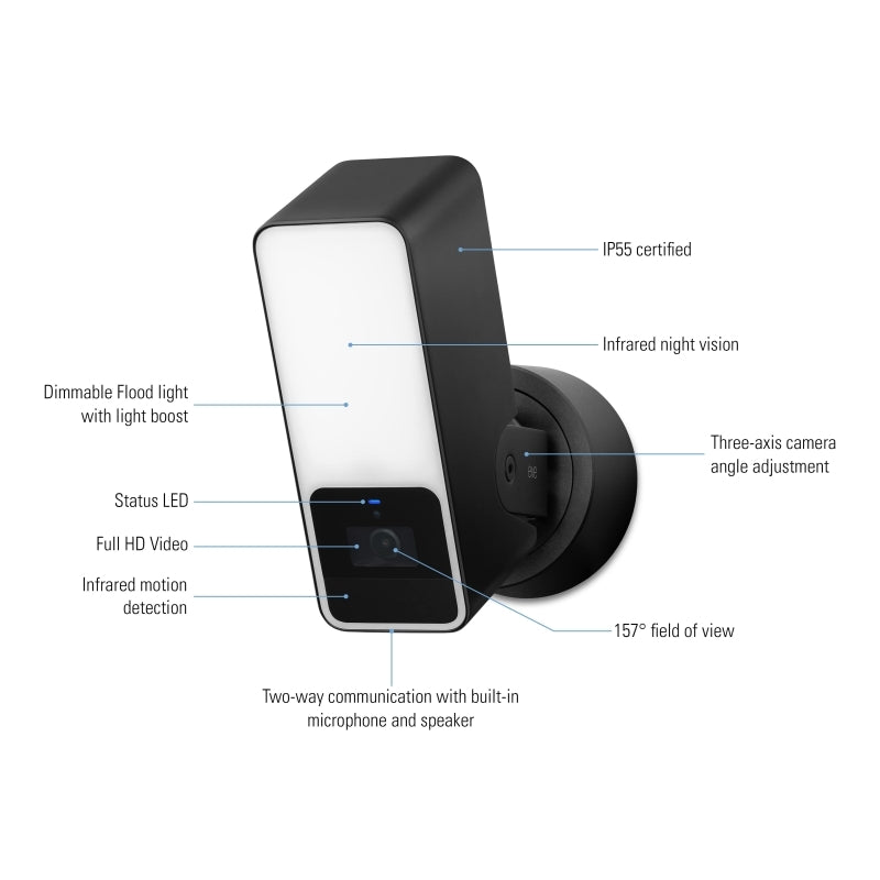 Eve Outdoor Cam - Wholesales Supply