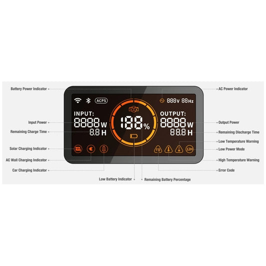 Jackery Explorer 1000 Pro AU - Wholesales Supply