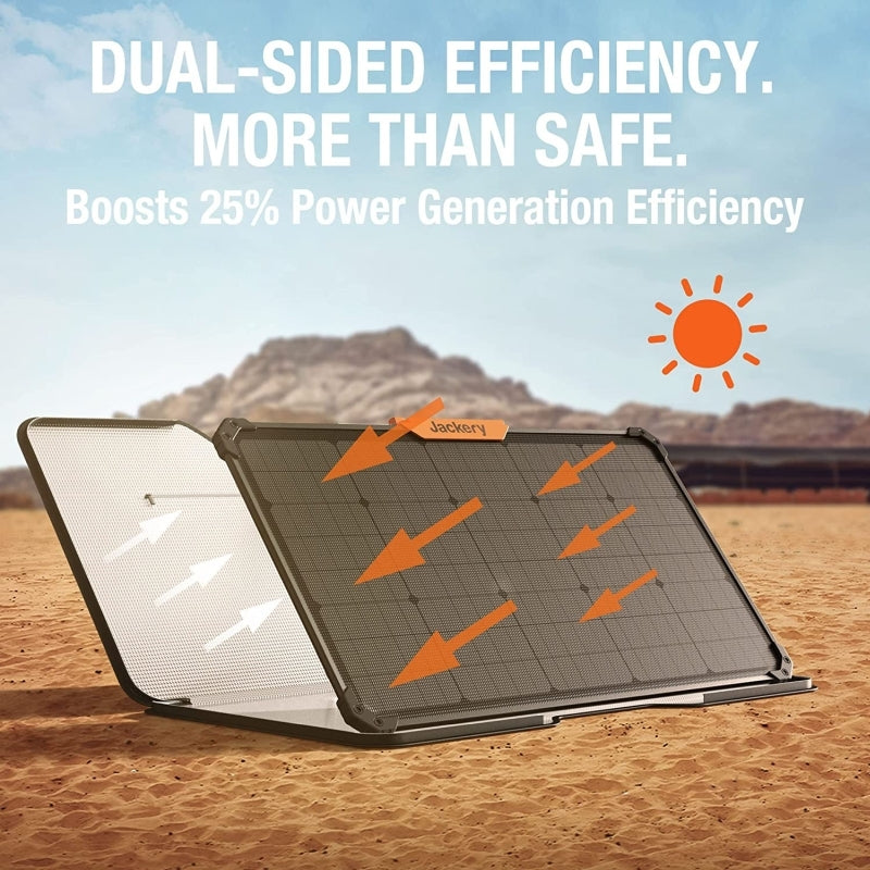 Jackery SolarSaga 80 - Wholesales Supply